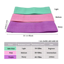 Charger l&#39;image dans la galerie, FitBelle™ – Hip Resistance Bands Set
